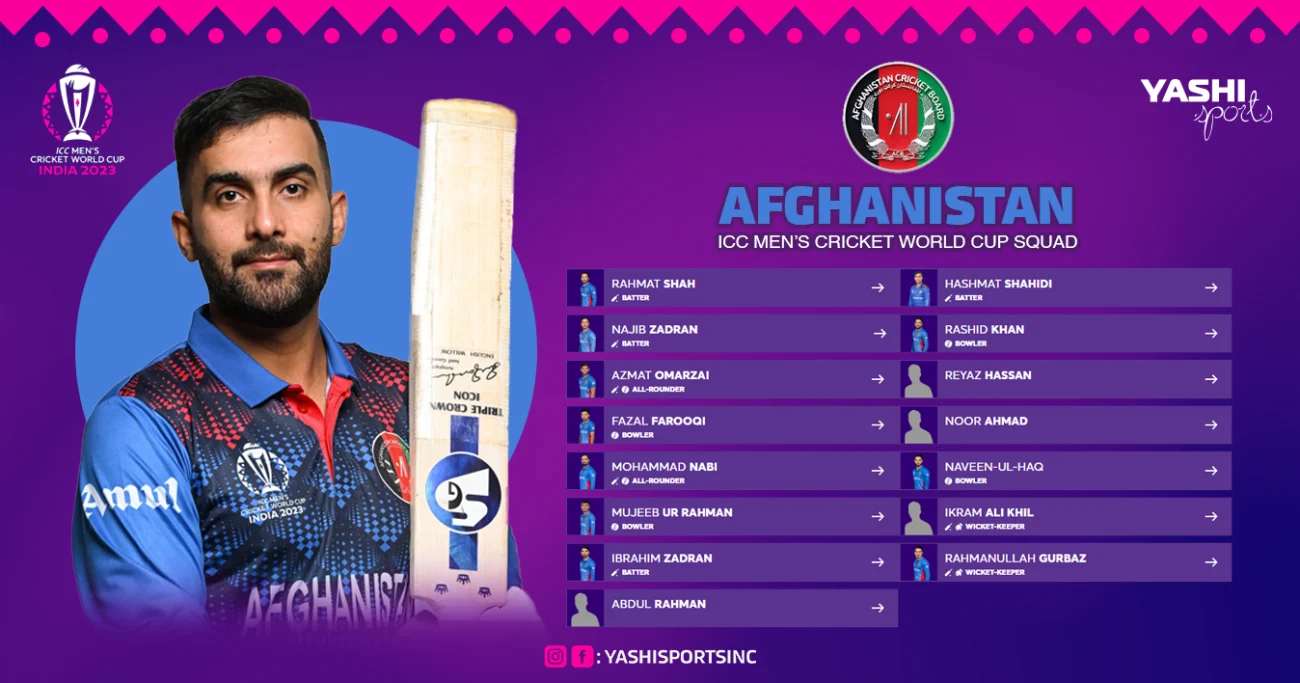Afghanistan World Cup Squad 