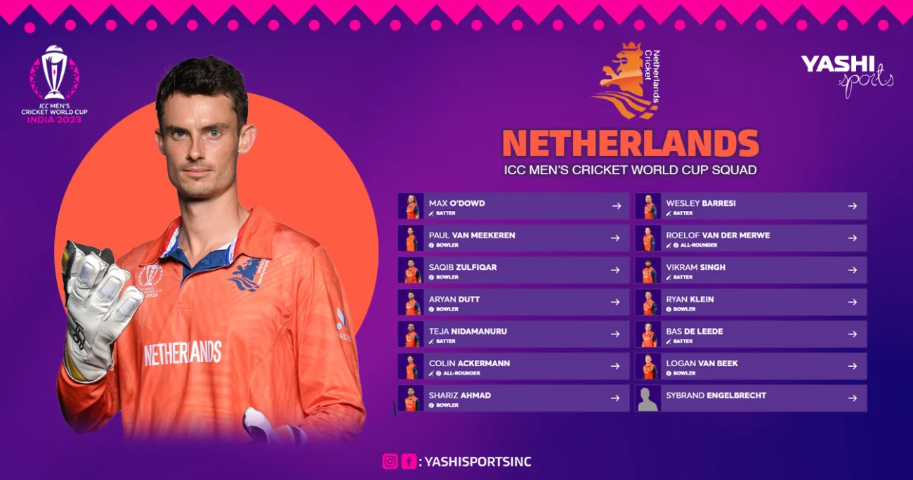Netherlands World Cup Squad 