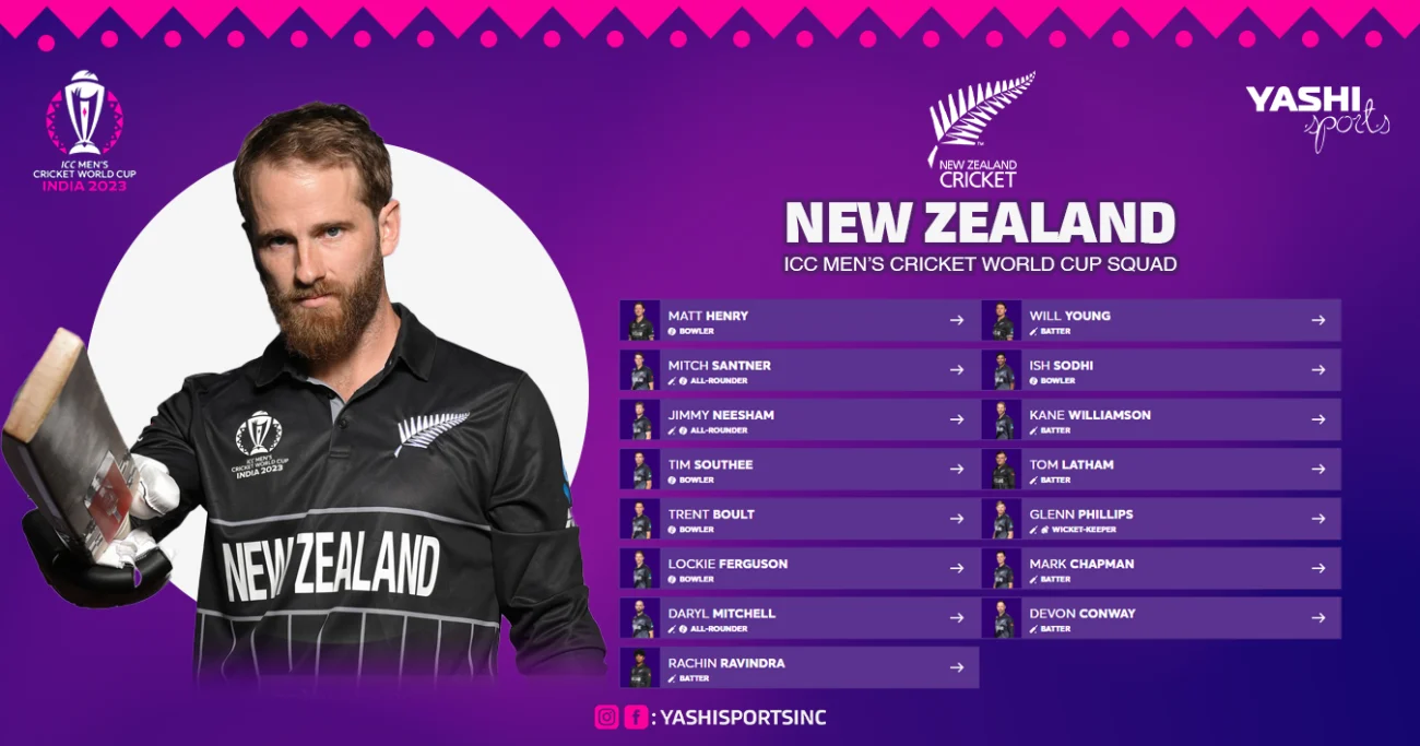 New Zealand World Cup Squad