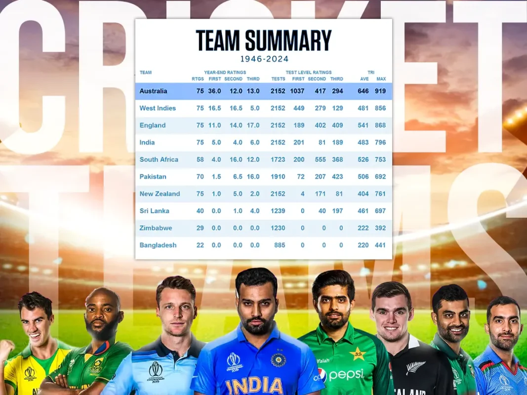 pakistan national cricket team